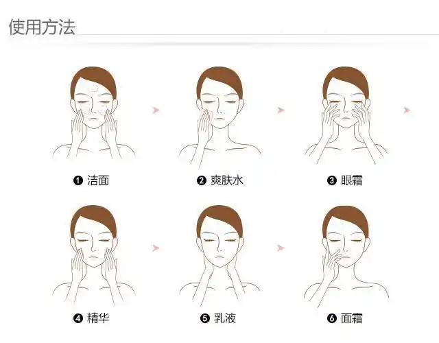 水,乳,霜,精华正确的护肤步骤,涂反了不仅"无效"还"伤脸"