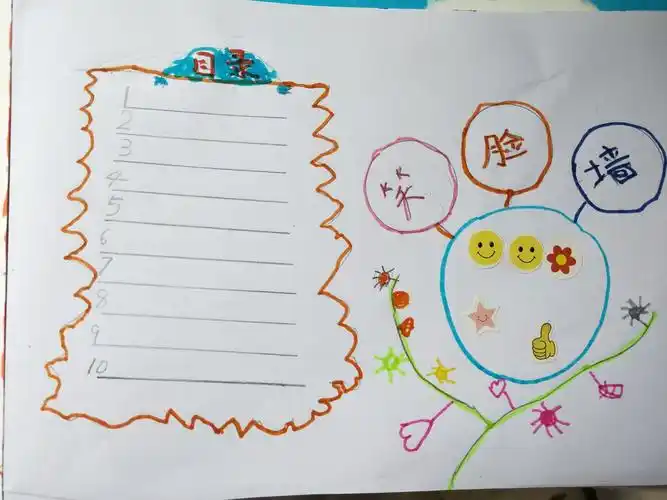 一年级一班小朋友的优秀美术作业之目录篇