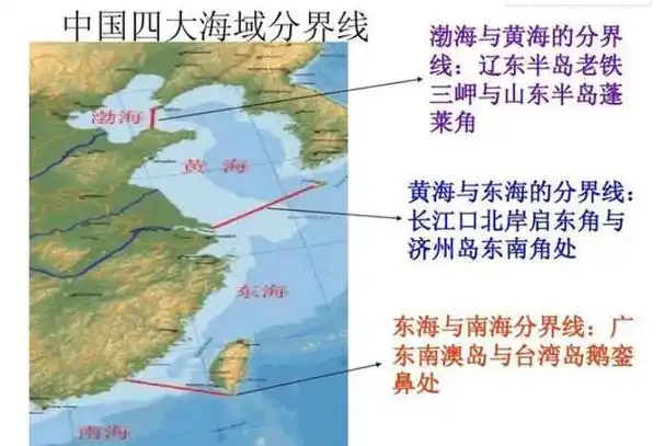 中国四大海域分界线
