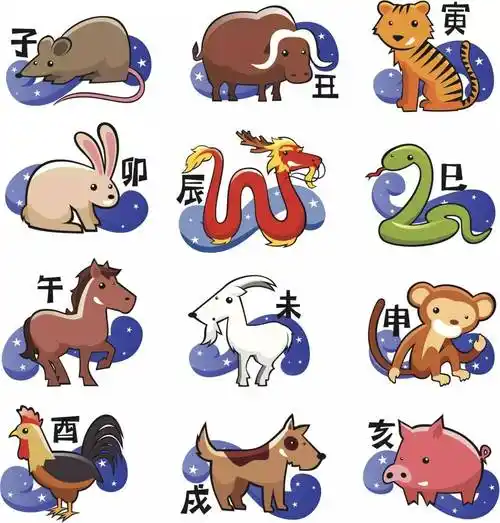 能力很强的生肖,能力最强的三大生肖 第1张