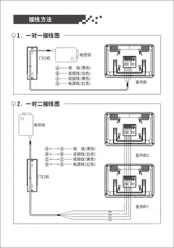金源嘉7寸别墅可视对讲门铃jyj-1378b