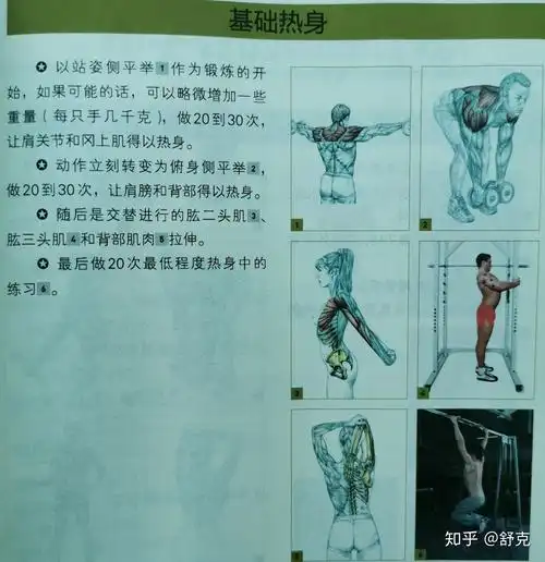 从没有受伤,所以我一直觉得只要动作标准,能控制发力,引体向上就是一