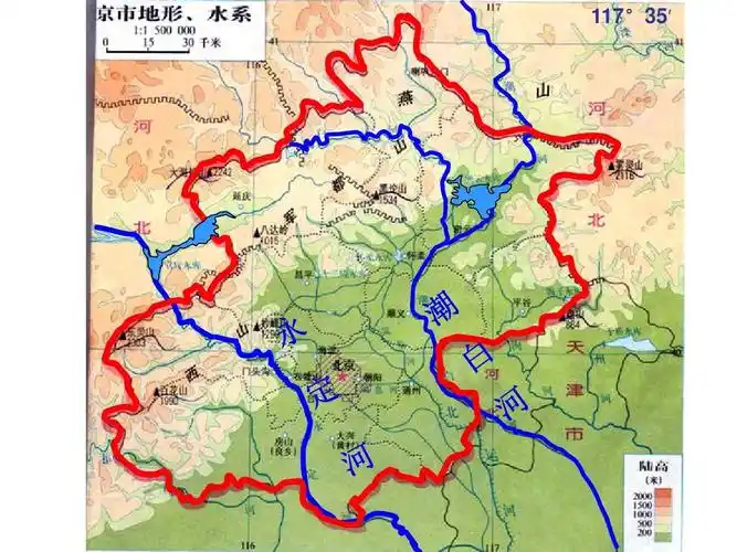 北京市地形ppt