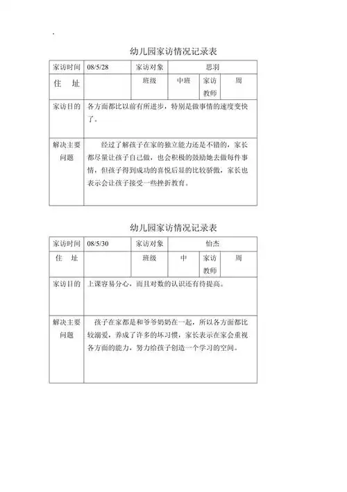 幼儿园家访记录word版