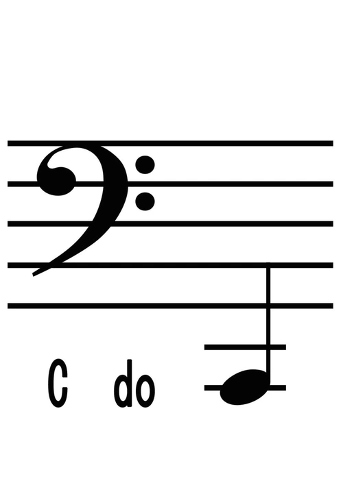 低音谱表(4音符每张)