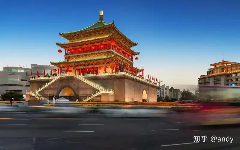 古建筑文物遗产之西安钟鼓楼热灾害预警监控系统解决方案