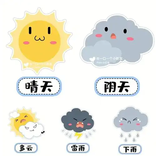 幼儿园  #天气预报  #天气  #天气简笔画  #卡通画  #幼儿园天气预报