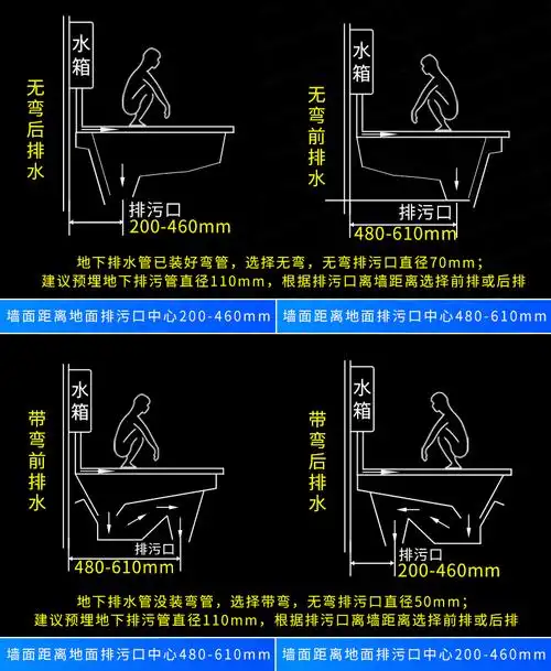 蹲便器小尺寸蹲便器直冲式分体蹲坑式蹲盆蹲厕带洗澡盖板翻盖蹲便池