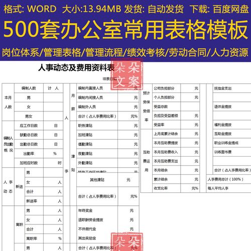 办公室常用表格模板工资制度方案保密制度工资调整表加班费申请单