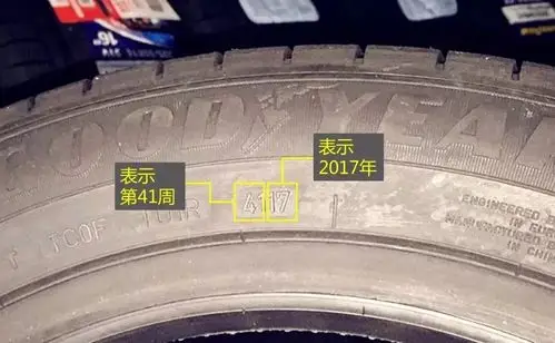 轮胎也有生产日期1轮胎,作为车辆与地面接触的唯一媒介,肩负着承重
