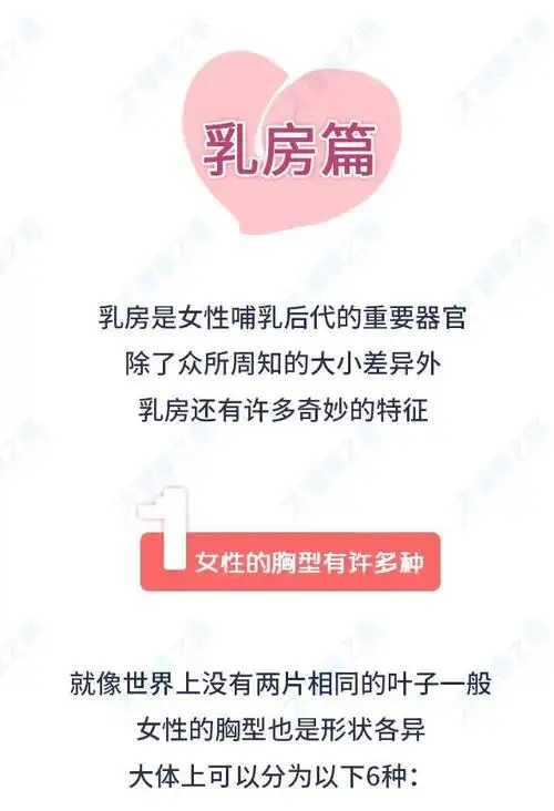 女性乳头上有毛怎么回事?女人会长3个乳房(2)