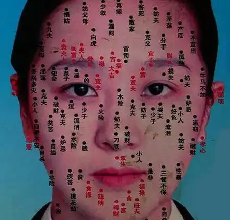 女人左眼尾有痣图解