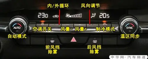 大众辉昂空调按钮图解,辉昂空调除雾和暖风开启方法
