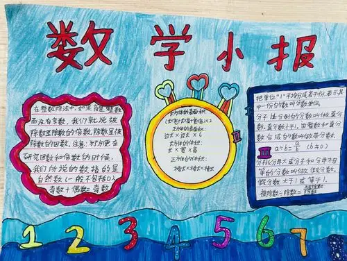 趣味数学,快乐无限——有趣的数学手抄报