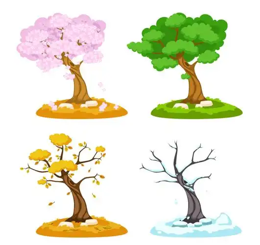 卡通树木的四季矢量素材_矢量植物_懒人图库
