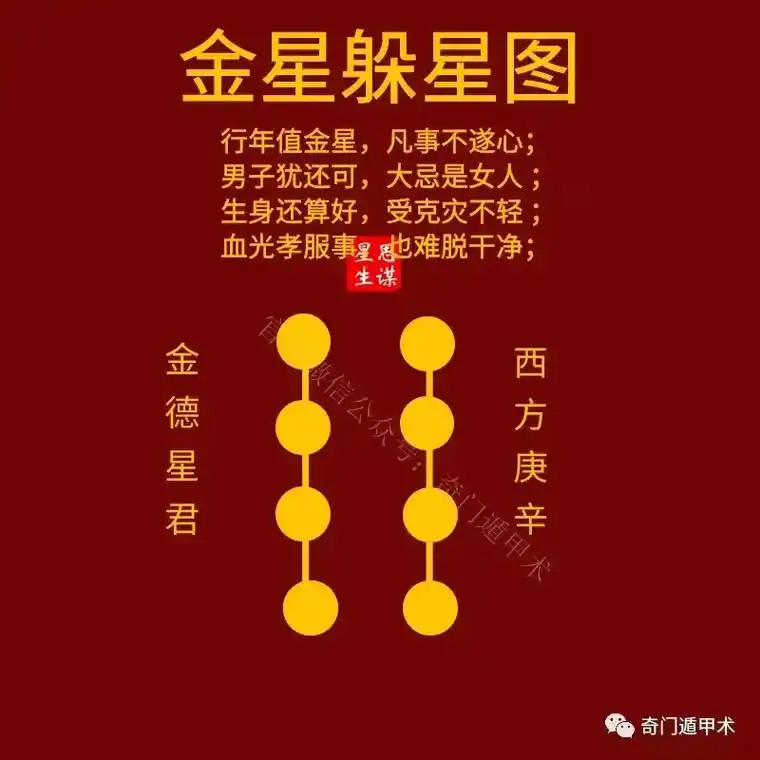 2024开始躲星了,佛前一盏灯,照亮善道路,供灯功德,财富, - 抖音