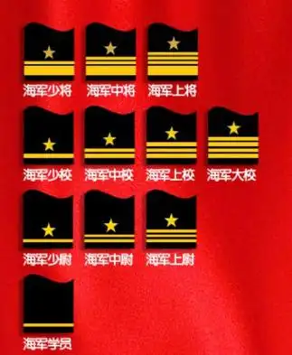 科普:海军服装怎么看军衔