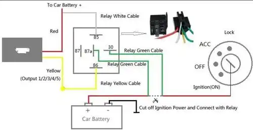 电动车摩托车汽车gps定位器安装方法