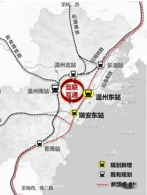 规划提出在温州境内延伸温武吉铁路经瑞安站继续东延接入沿海高铁
