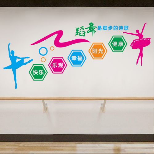 舞蹈艺术培训学校楼梯装饰贴纸芭蕾舞教室画走廊楼道励志文化墙贴