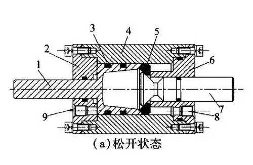 液压油缸的结构及工作原理