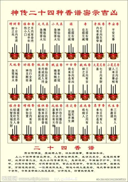 看香火,断吉凶 - aiteai - 石家庄起名大师