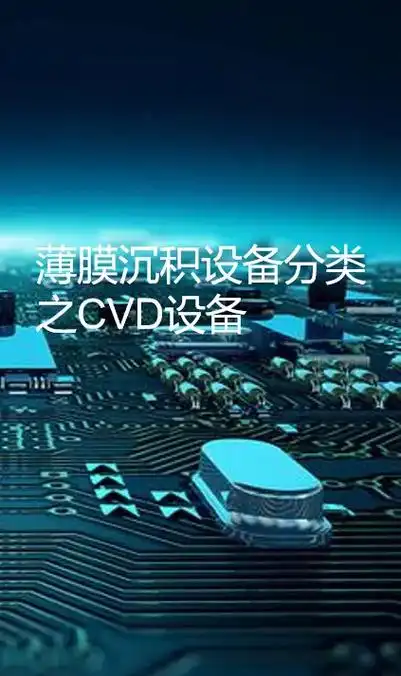 半导体封测 #芯片 #半导体设备 薄膜沉积设备主要分为cv - 抖音