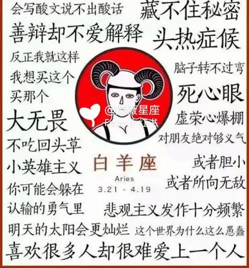 十二星座特质大集合上