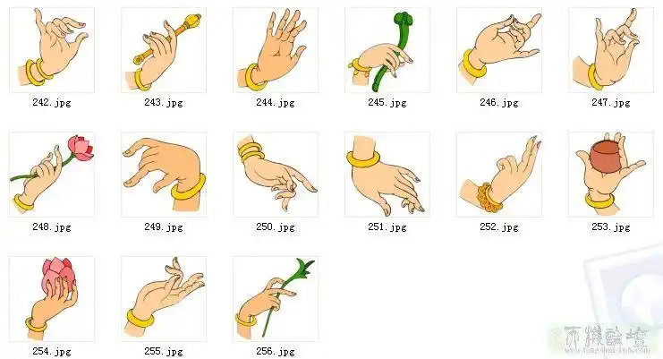 【转载】佛像各种手势的代表 - 桃骨梅心的日志 - 网易博客