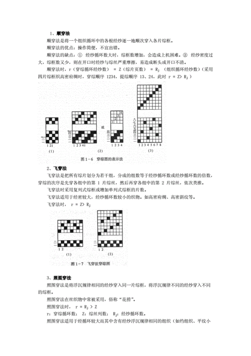 第一章 织物组织与织物上机图.doc