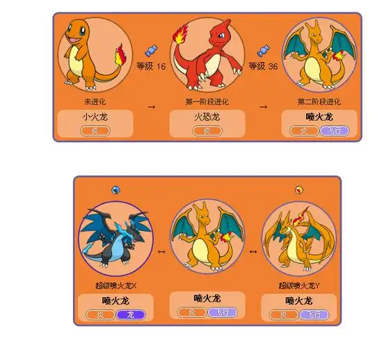 口袋妖怪漆黑的魅影可以月之石让喷火龙进化吗