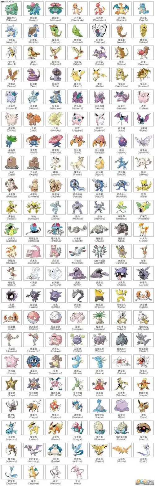 精灵宝可梦go全151只精灵中英文对照表