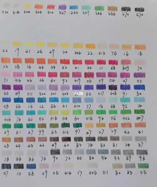 马可#marco彩铅色卡