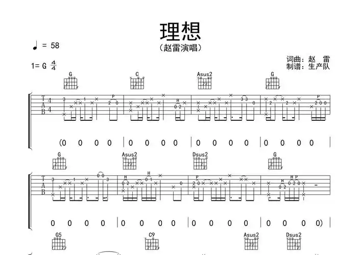 相关吉他谱 歌曲 理想(吉他谱简单版 酷音小伟编谱) 南方姑娘(原版