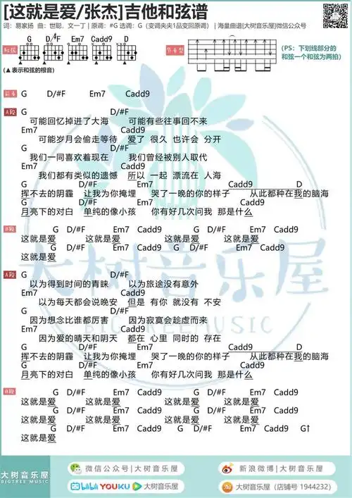 这就是爱吉他谱