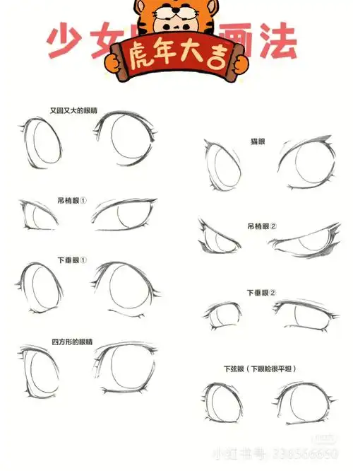 眼睛教程