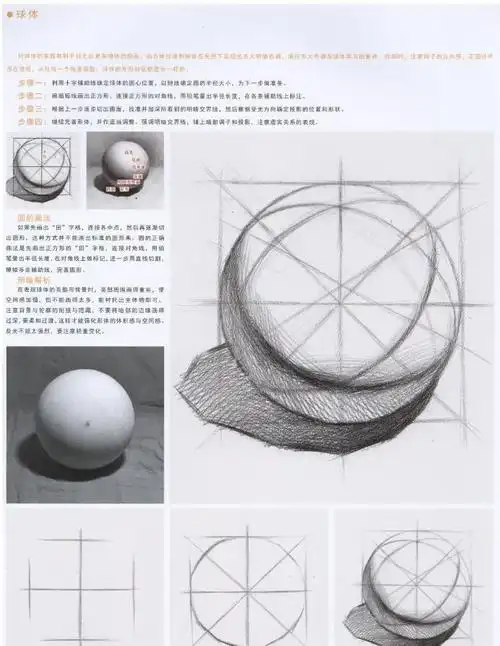 素描圆的画法的图文教程