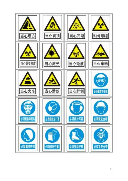 通用安全标志大全 现场管理.pdf 20页