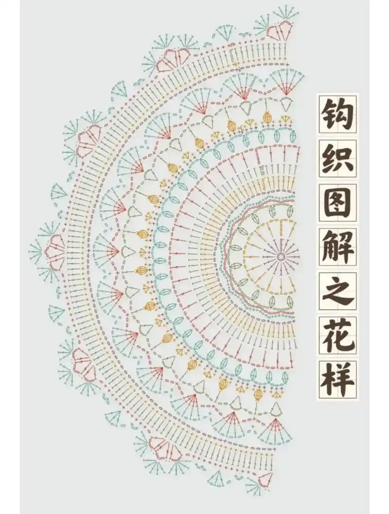 超级美的钩织花样图解来啦#手工钩针编织 #毛线钩织 #片花钩 - 抖音