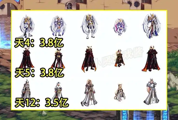 dnf天空套9(dnf:国服12套天空一览!