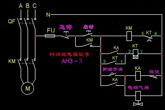 电机的启动用单按钮启停好,还是用一个启动加一个停止