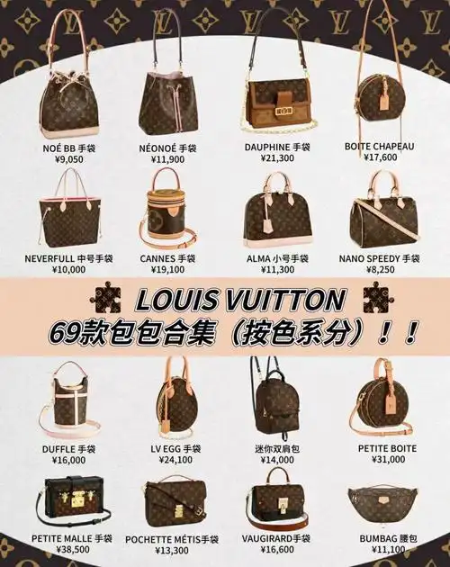 lv路易威登颜色款式大分类