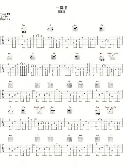 一剪梅吉他指弹谱