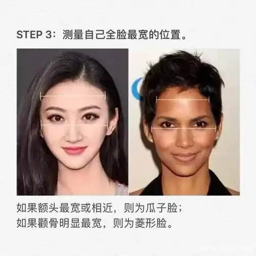 脸型的种类分为很多种,有鹅蛋脸,瓜子脸,菱形脸,方脸,圆脸.