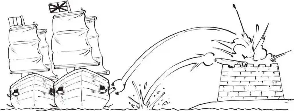 为什么清朝可以撑到20世纪才灭亡