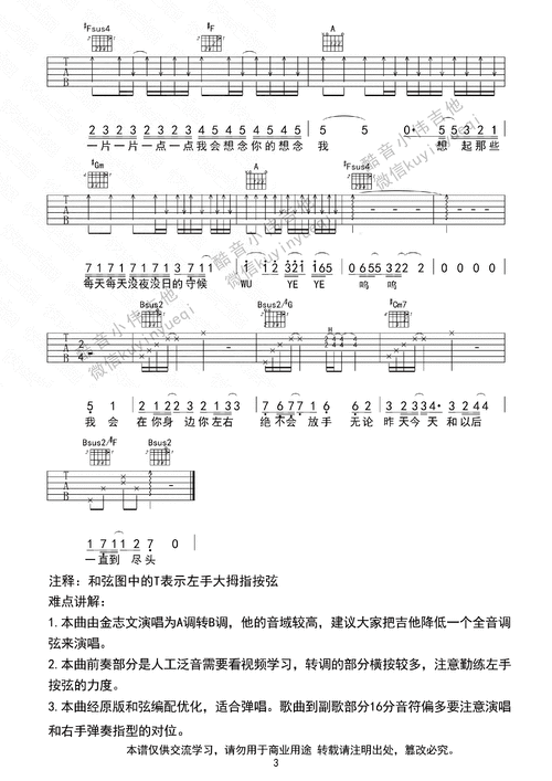 夏洛特烦恼吉他谱-金志文-全网首发
