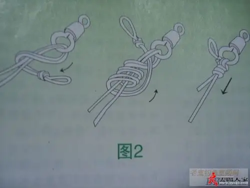 新手老手必看,以免脱钩跑鱼 - 钓鱼部落-钦州360网 - 讲述老百姓身边