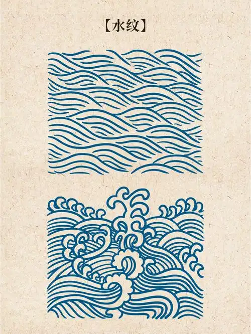 每日一画|【中国传统纹样图案】|水纹