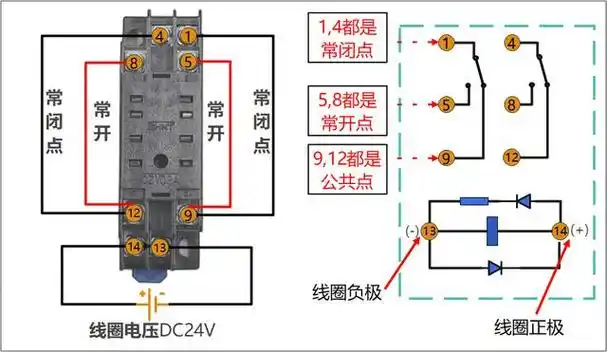 中间继电器实物接线图的基本原理和接线方法