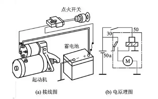 起动机接线和原理图-柴油发电机组.png